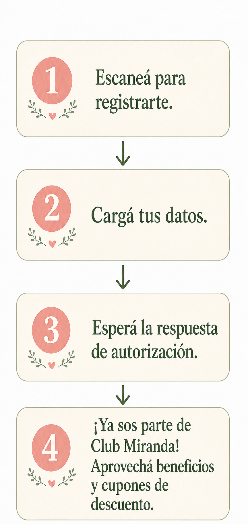 Texto instructivo para registrarse